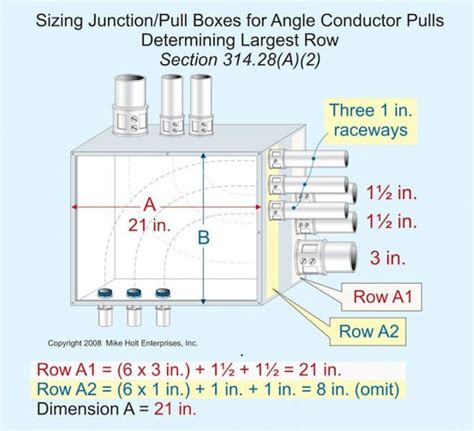 junction box conduit to relayed outlet|Sizing Junction Boxes .